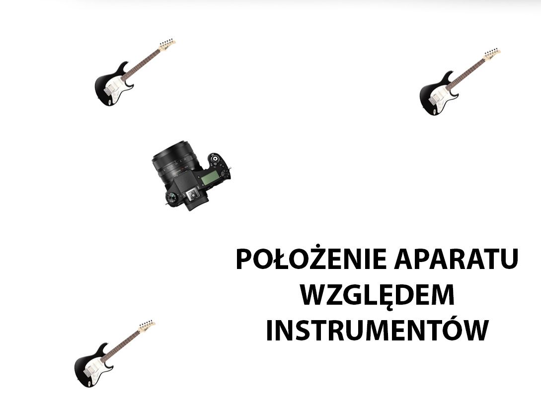 POŁOZENIE INSTRUMENTÓW WZGLĘDEM APARATU.jpg