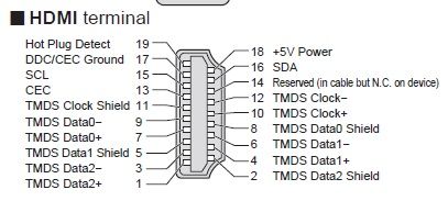 HDMI Terminal.jpg