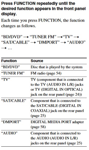 BDV-E300 - Input Sources.jpg