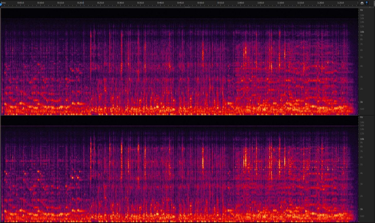 Fig 5: Frequency Spectral Signature post power cyclcing the TV with calibration type left to Full Flat in advance