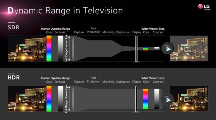 Dynamic-Range.jpg