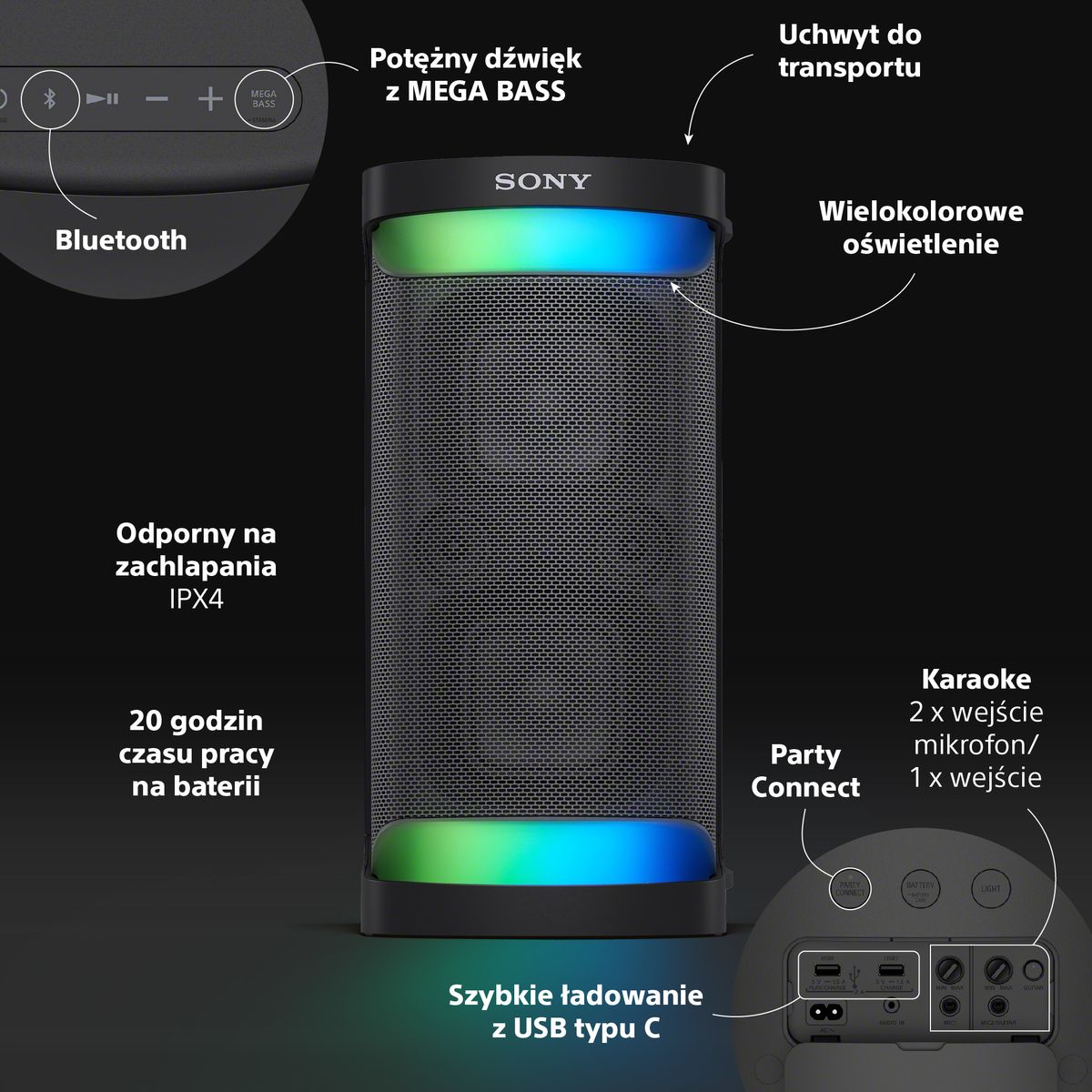 SRS-XP500_Infographic_PL.jpg