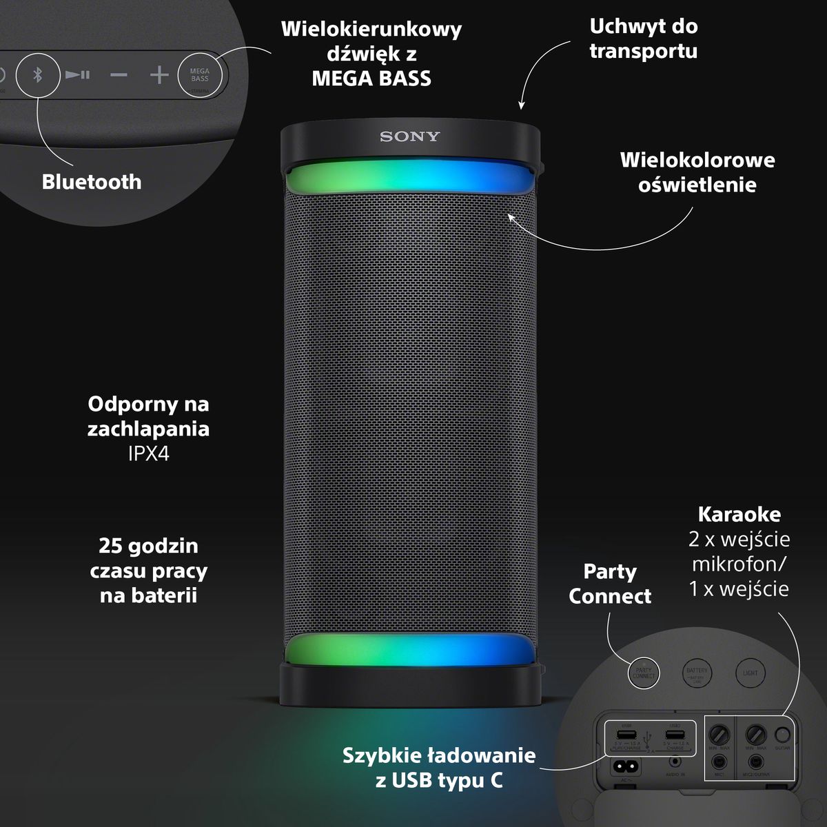 SRS-XP700_Infographic_PL.jpg