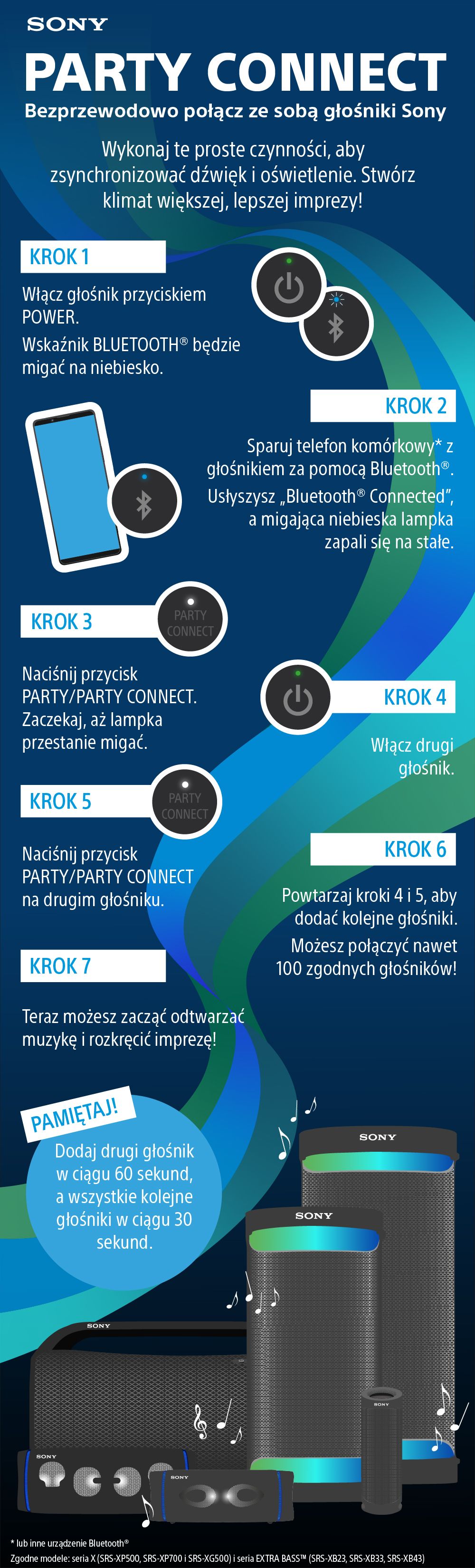 Party Connect_Infographic_PL.jpg